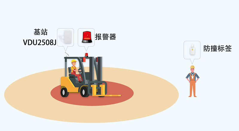 http://www.zhangyeji.com.cn/uwbjizhan66.html